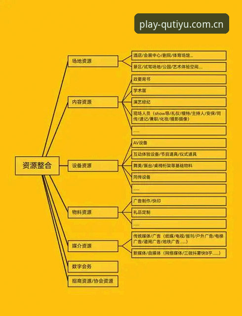 趣体育流畅体验 趣体育平台流畅体验操作教程:从下载到注册的完整指南