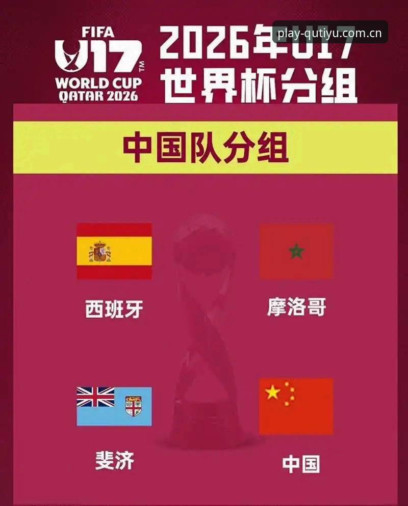 趣体育足球实况使用指南 U17世界杯抽签结果解读:中国足球青年军备战必备知识